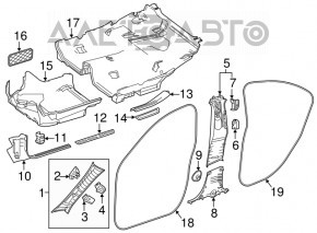 Acoperirea podelei pentru Mercedes CLA 14-19