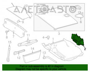 Palet pentru instrumente Mercedes CLA 14-19