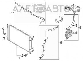 Radiatorul invertorului Kia Niro 17-22 HEV, PHEV