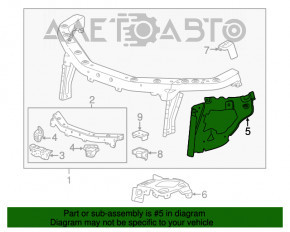 Ocular far dreapta Chevrolet Equinox 10-17