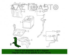 Suport baterie GMC Terrain 10-17