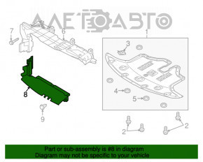 Deflectorul radiatorului inferior pentru Kia Sorento 16-18 pre-restilizare