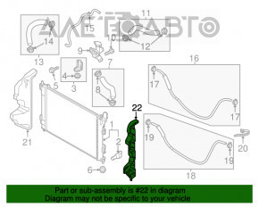 Deflector radiator stânga Kia Soul 14-19 nou original