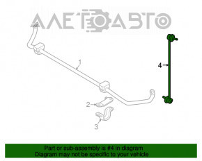 Bara stabilizatoare față dreapta BMW 5 F10 11-16