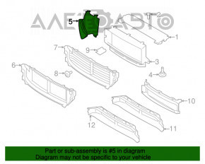 Deflectorul intercoolerului drept Volvo XC90 16-22