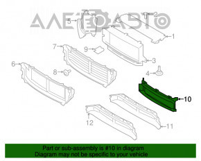 Jaluzele deflectorului radiatorului, rama goală Volvo XC90 16-22 jos nou OEM original