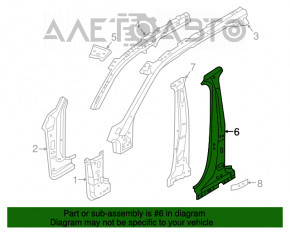 Suport caroserie central stânga Volvo XC90 16-22 tăiat, tijă