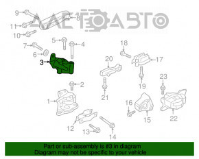 Suport motor dreapta pentru Volvo XC90 16-22