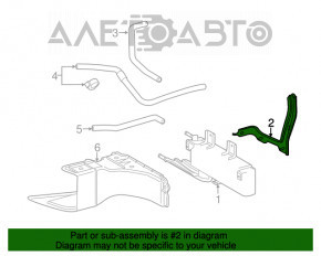 Suport radiator cutie de viteze Toyota Highlander 14-19