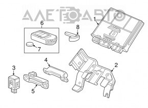 UNITATE DE CONTROL BLOCARE ANTI-FURT Honda HR-V 16-22