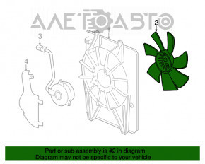 Paletele ventilatorului de răcire dreapta pentru Acura MDX 14-20