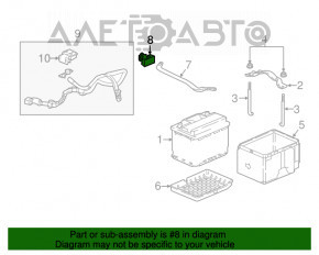 Baterie negativă pentru Honda Accord 18-22