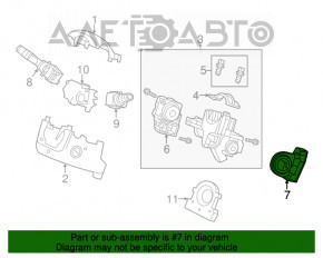 Blocarea de aprindere Honda Civic X FC 16-21