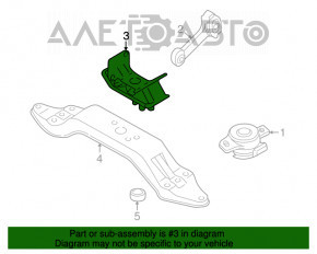 Perne cutie de viteze cu suport Subaru B10 Tribeca