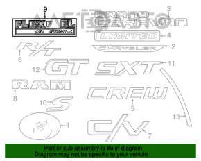 Emblema cu inscripția FlexFuel de pe ușa portbagajului Dodge Durango 11-