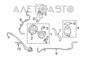 Furtun de presiune înaltă pentru direcția asistată Toyota Camry v40 3.5