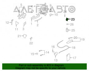 Buclele ușii din spate dreapta superioară Audi Q7 4L 10-15