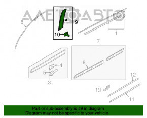 Panoul lateral frontal dreapta a ușii Audi Q7 4L 10-15