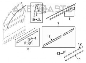 Panoul lateral frontal dreapta a ușii Audi Q7 4L 10-15