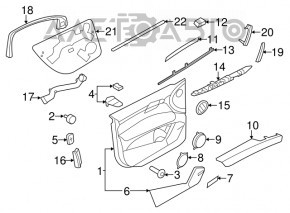 Capacul ușii, cartela din față dreapta Audi Q7 4L 10-15