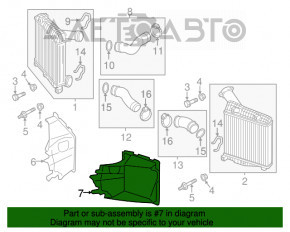 Deflectorul radiatorului lateral stânga Audi Q7 4L 10-15