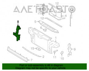 Grila radiatorului dreapta Audi Q7 4L 10-15 nou OEM original