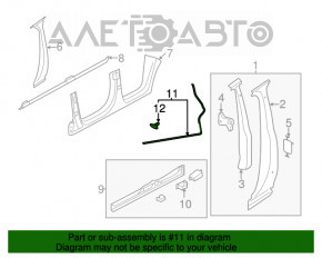 Garnitura ușii de pe pragul stâng Audi Q7 4L 10-15