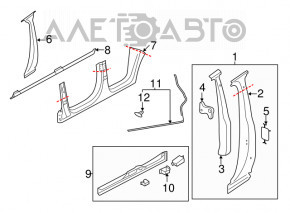 Garnitura ușii de pe pragul stâng Audi Q7 4L 10-15