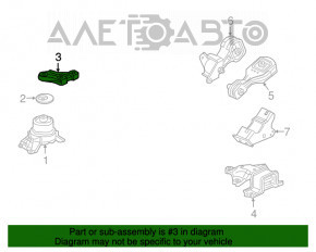 Suport motor dreapta pentru perna Honda HR-V 16-22