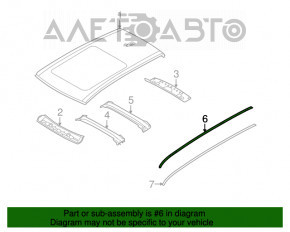 Capota stângă a acoperișului pentru BMW X5 E70 07-13 cu șine