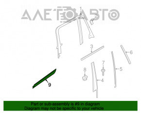 Capac usa spate dreapta inferioara BMW X3 F25 11-17, structura, zgarietura.