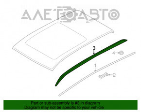 Barele longitudinale BMW X3 F25 11-17 crom