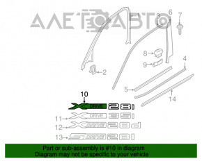 Inscripția de pe ușa din față stângă a BMW X3 F25 11-17