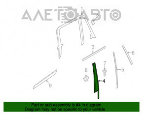 Capac usa laterala spate stanga BMW X3 F25 11-17 fata