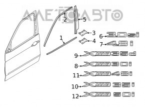 Moldura ușii din față dreapta superioară pentru BMW X5 E70 07-13, neagră