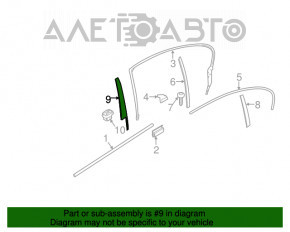 Capac usa laterala spate dreapta BMW 5 F10 11-16, material