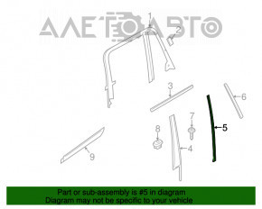 Capac usa spate dreapta BMW X3 F25 11-17 centrală