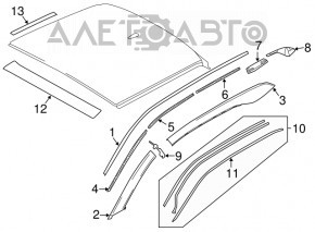 Moldura acoperișului stânga BMW i3 14-20