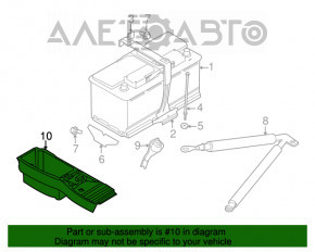 Cutie baterie BMW X5 E70 07-13