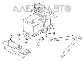 Cutie baterie BMW X5 E70 07-13