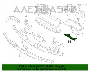 Deflectorul de conductă de aer pentru radiatorul inferior al BMW i3 14-20, mic