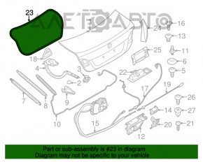 Garnitura capac portbagaj BMW 5 F10 11-16