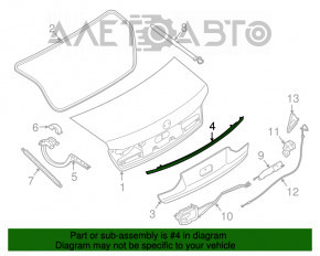 Moldura capacului portbagajului BMW 7 G11 G12 16-19 crom