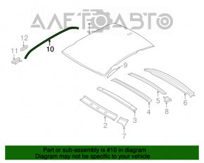 Capota acoperișului stânga BMW 7 G12 16-22 sub balamale