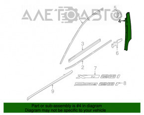 Capac usa fata dreapta BMW X1 F48 16-22 zgarieturi