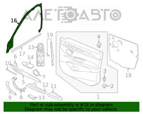 Cadru ușă față stânga interioară BMW X1 F48 16-22