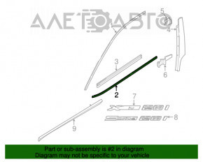 Garnitură ușă-sticlă față centrală dreapta BMW X1 F48 16-22 crom