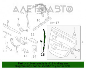 Garnitura ușii laterale din spate dreapta pentru BMW X1 F48 16-22