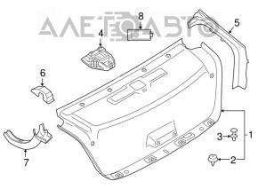 Capacul portbagajului BMW 5 G30 17-23 negru