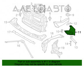 Deflector suplimentar pentru radiatorul BMW X1 F48 16-19 B46